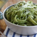 Avocado Pesto